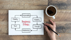 Read more about the article How to Encourage Ethics In Your Business Environment